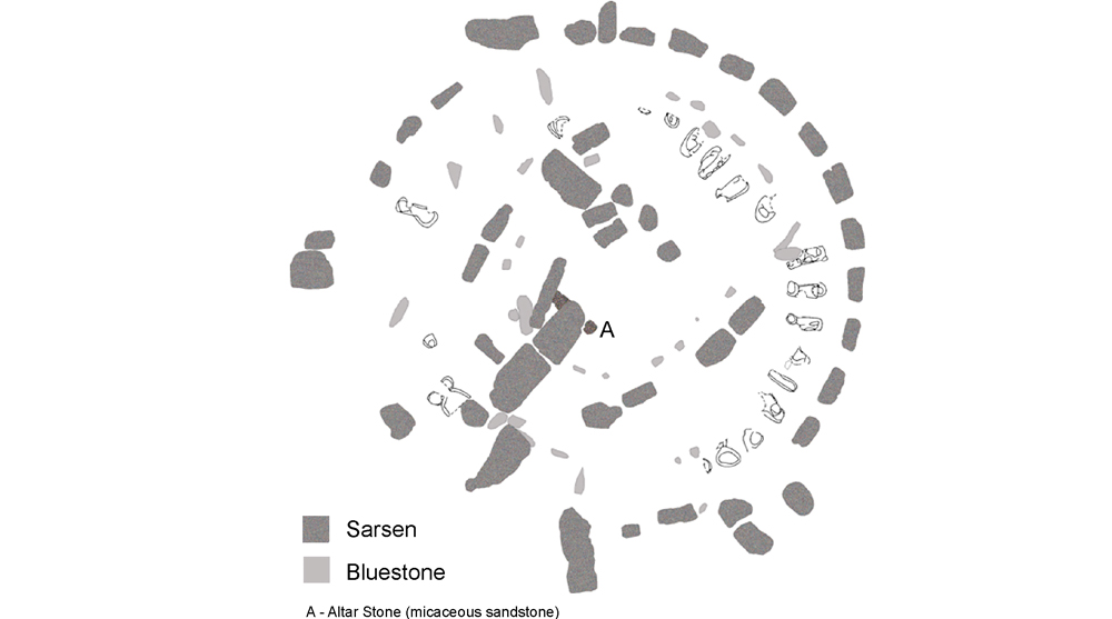 prehistoric architecture stonehenge england